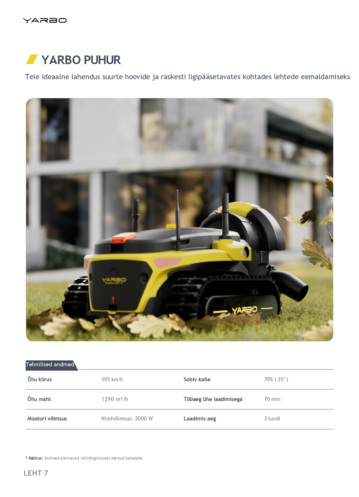 Yarbo puhur Kadde Company OÜ